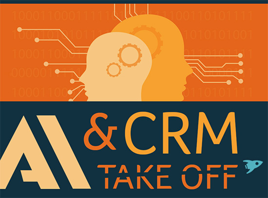 AI & CRM – Infographic
