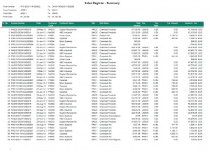 Sales Register by Sage Software Solutions Pvt Ltd