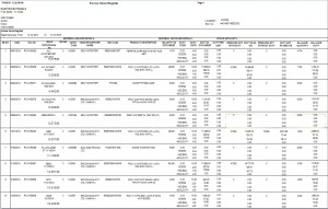 Excise Stock Register