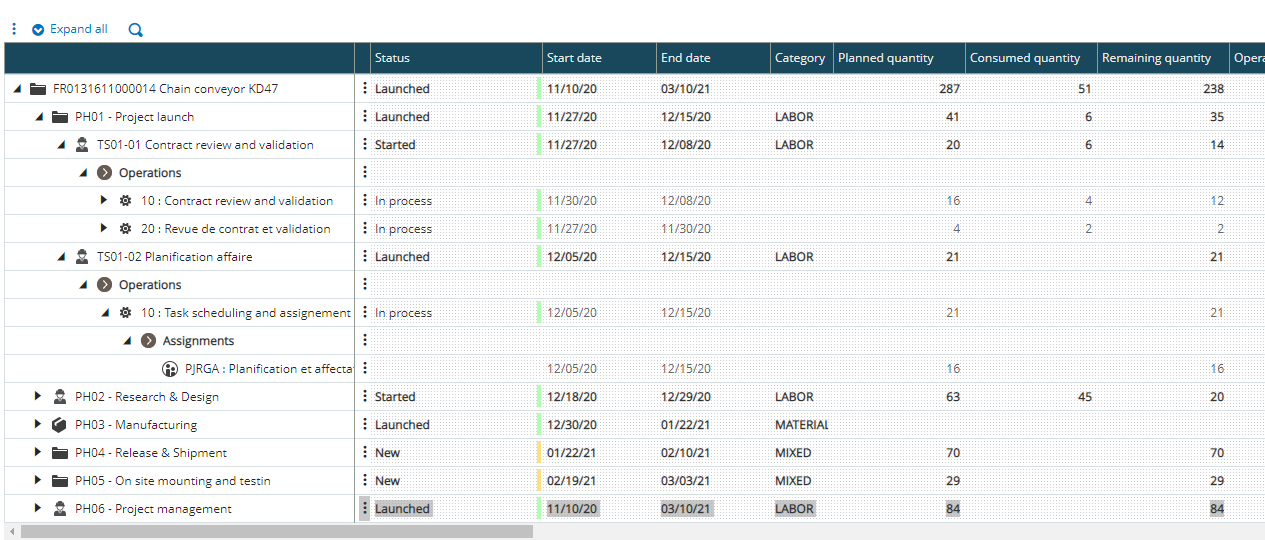 Project Management in Sage X3