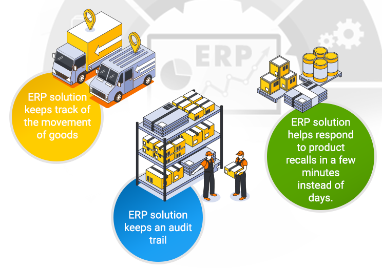 Pharma ERP systems streamline supply chain activities