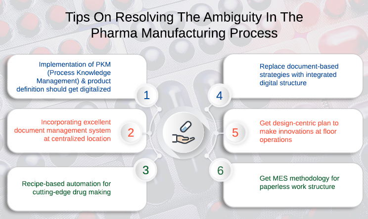 Tips-On-Resolving-The-Ambiguity-In-The-Pharma-Manufacturing-Process