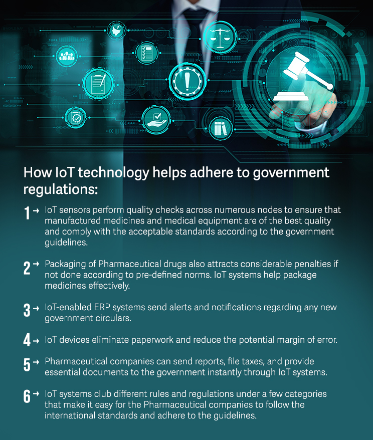 How-IoT-technology-helps-adhere-to-government-regulations