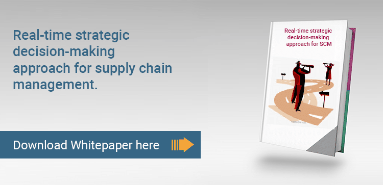 supply chain management ebook