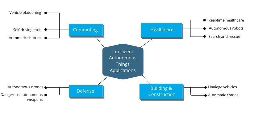 ERP trends