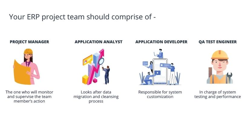 1. Create a dedicated ERP project team Begin by creating an ERP project team that will oversee the entire implementation process. Its primary duties will involve: Ensuring the implementation process is going according to the plan. Ensuring end-users have the required knowledge to operate the software independently. Making sure that critical business data is stored inside multiple repositories. Hearing and solving challenges that employees face during the ERP implementation phase.