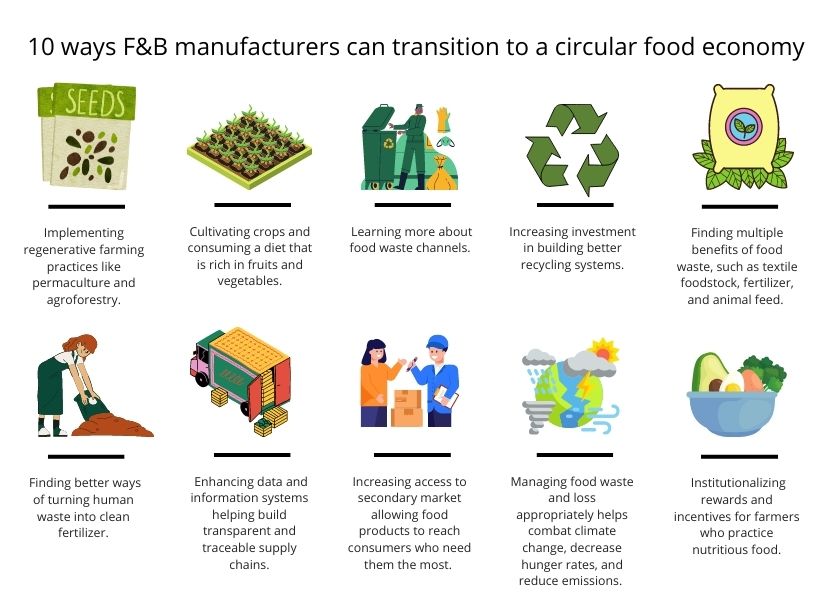 circular economy