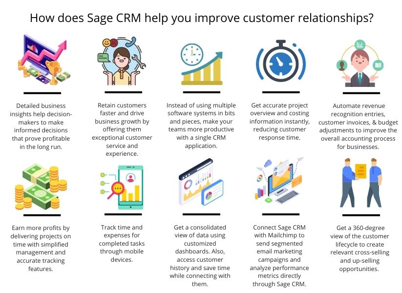 improve customer relationships