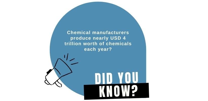 Chemical manufacturing