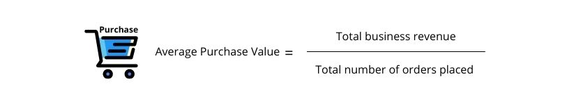 How to improve customer lifetime value