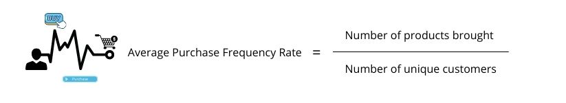 How to improve customer lifetime value