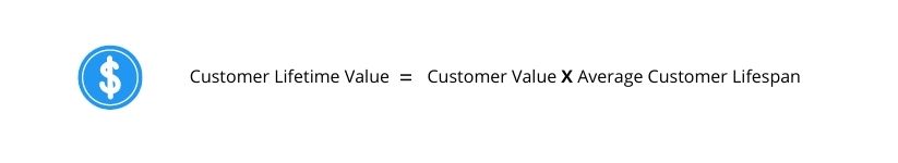 How to improve customer lifetime value