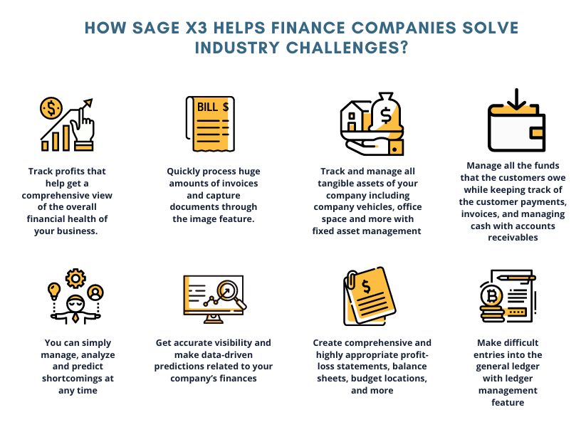 Finance industry challenges