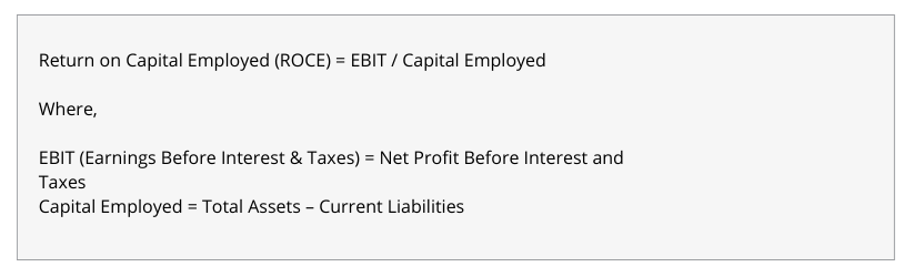 Operating Profitability Ratio