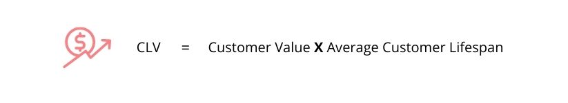 How to improve customer lifetime value