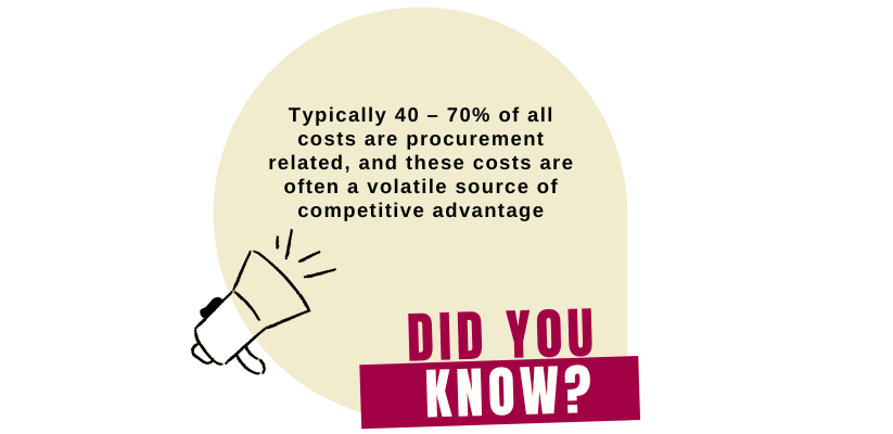 Procurement statistic