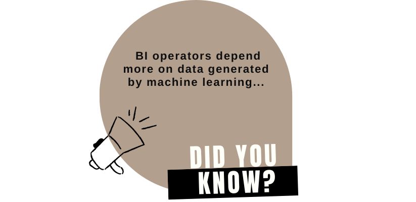 Business intelligence software