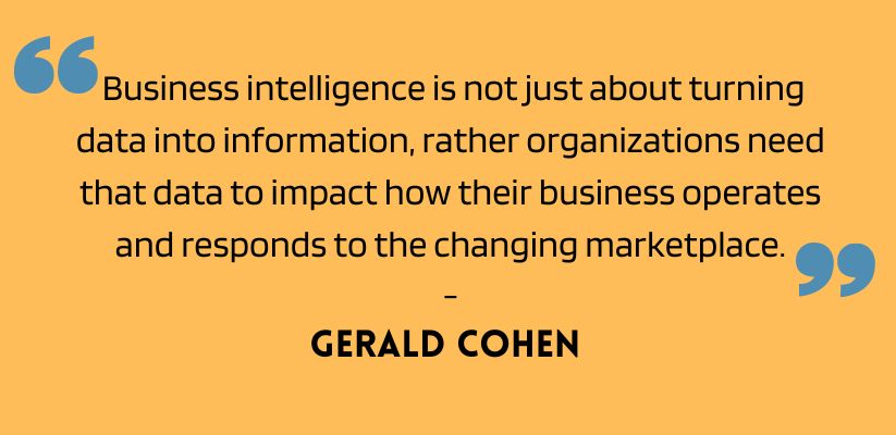 Business intelligence software