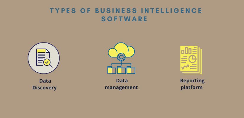 business intelligence software 