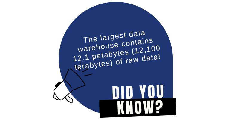 components of data warehouse