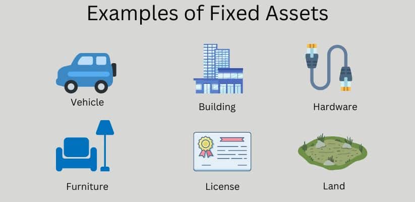Fixed asset - examples