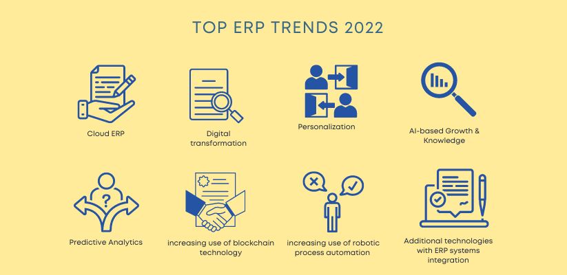 erp trends