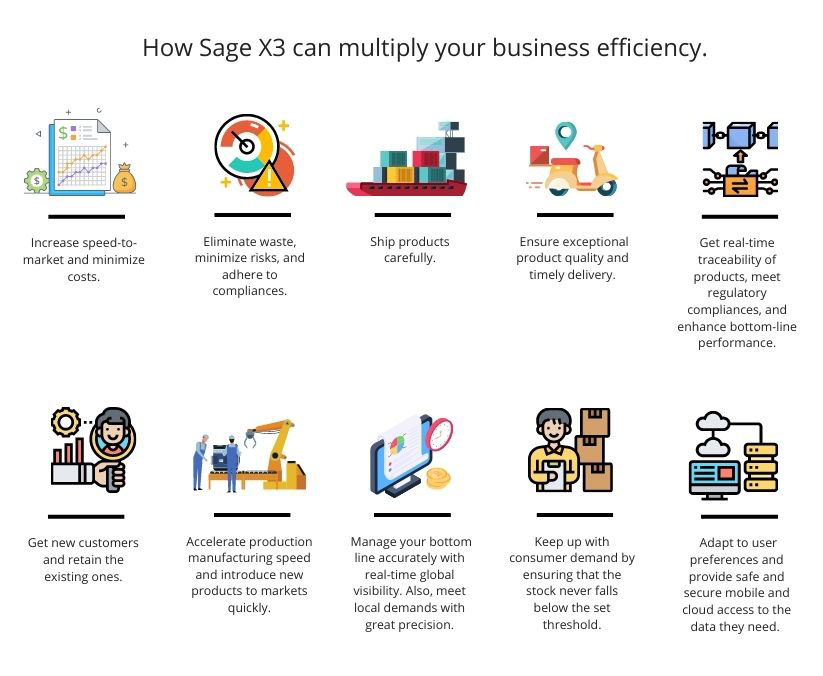 Sage X3 infographic