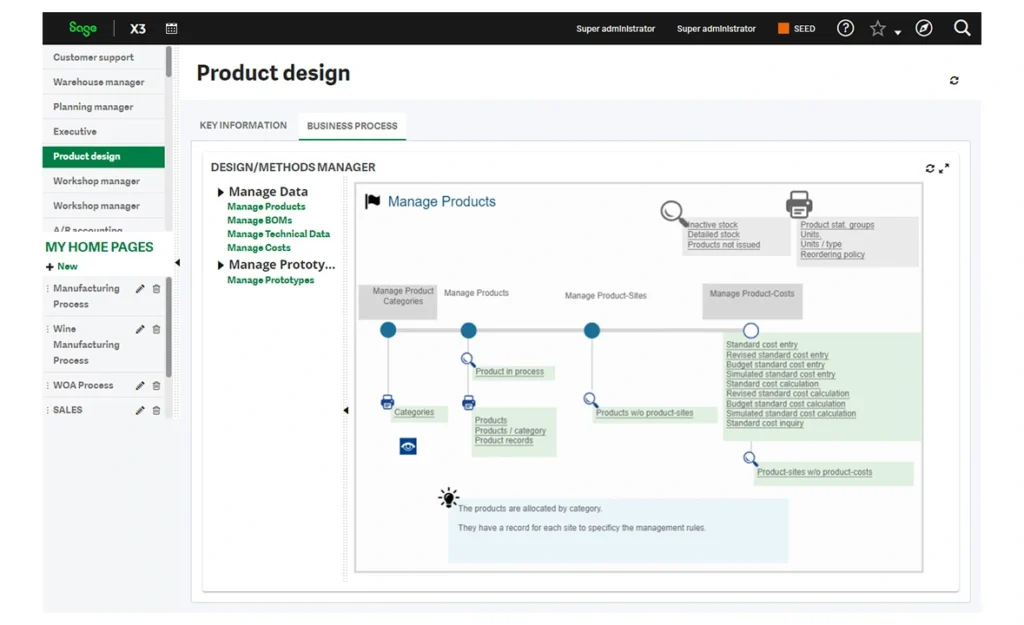 sage x3 product design dashboard