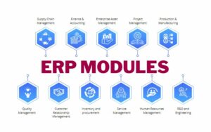 erp software modules