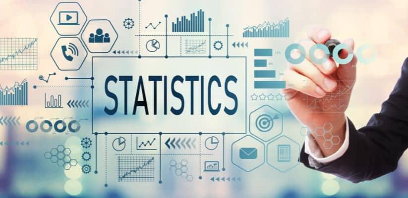 ERP Software Statistics