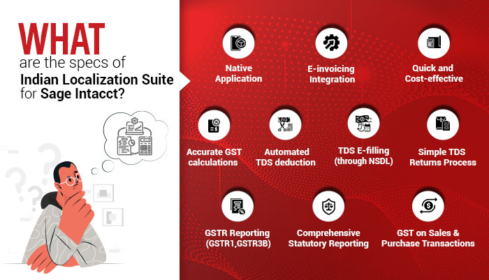 Indian Localization Suite for Sage Intacct