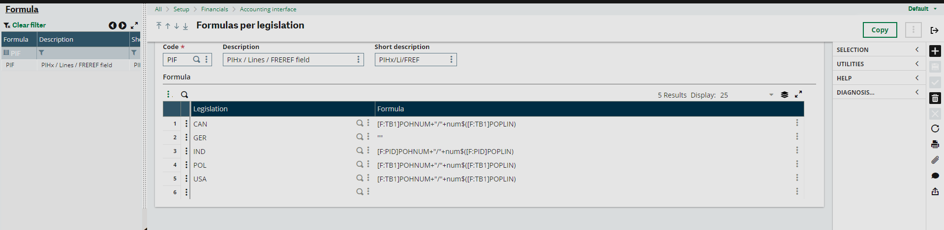 Formulas per Legislation