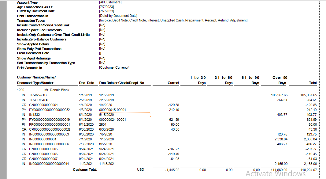 AR Aged Trial Balance Report format :