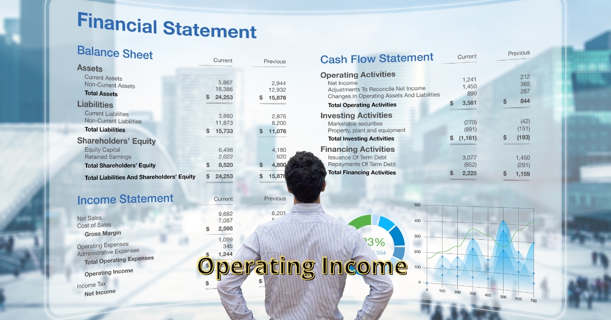 What is Operating Income?