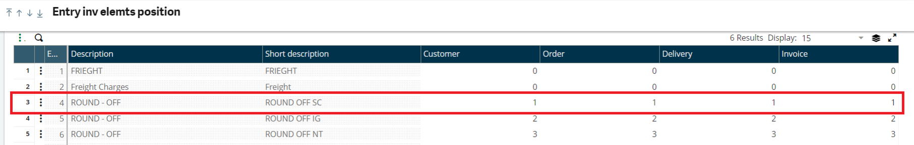 Sales Invoicing element