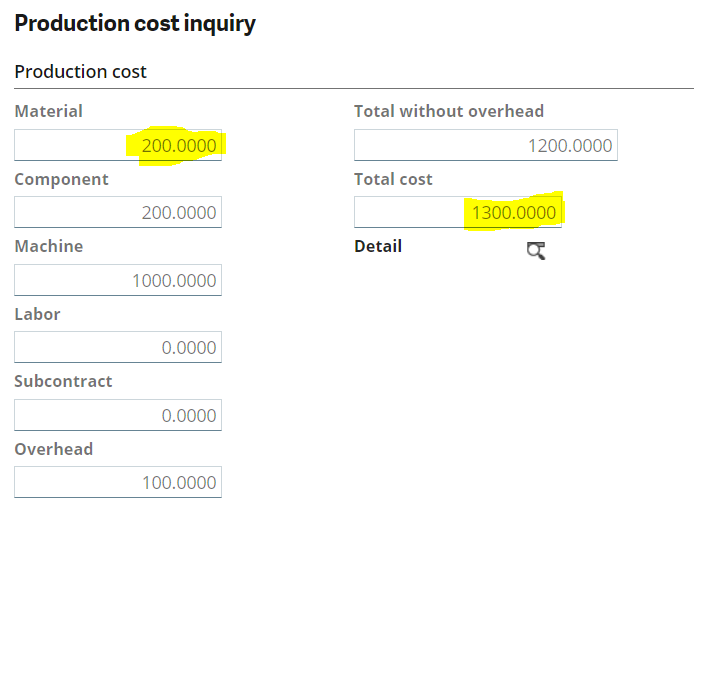 Production Cost