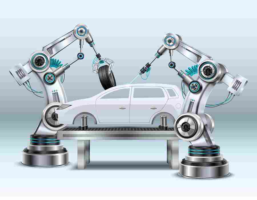 ERP for Automotive Industry