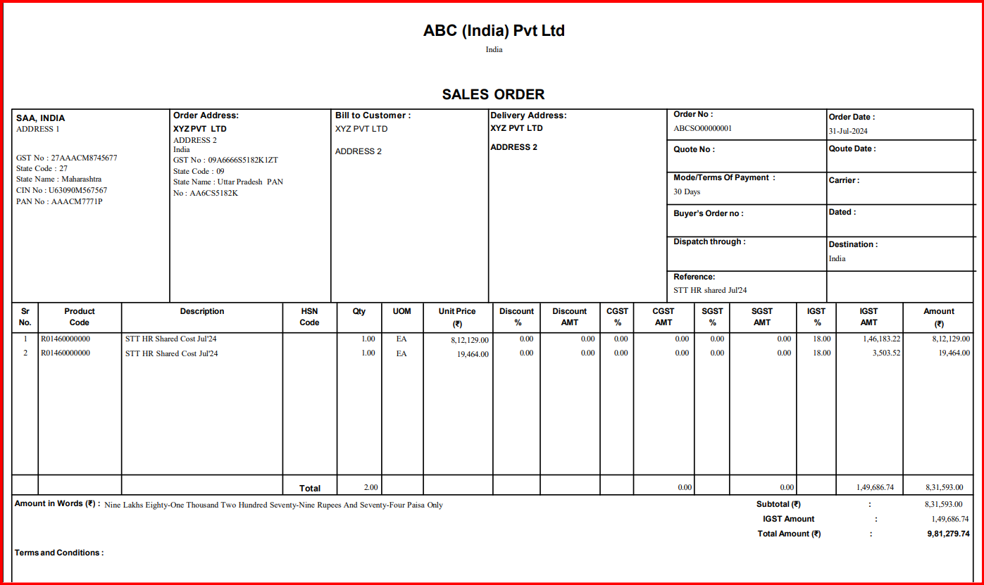 Sales Order Format 