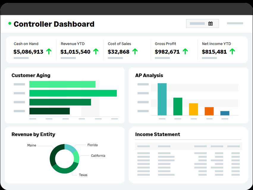 Sage Intacct Dashboard