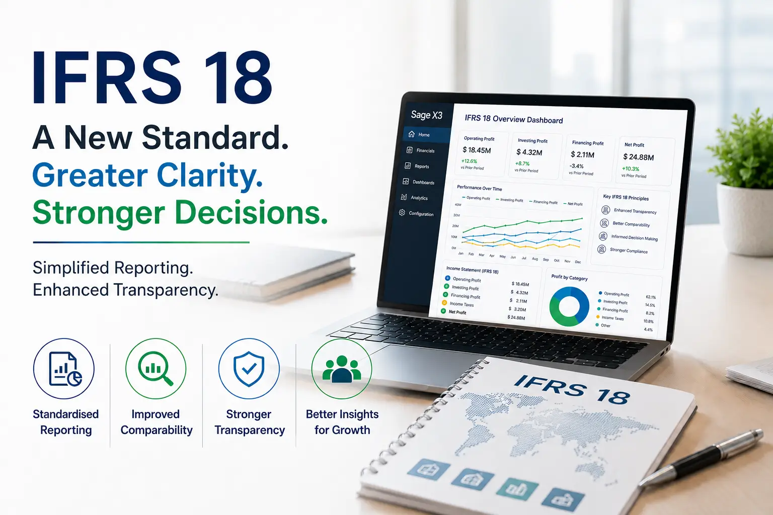 IFRS 18 is Here: Everything You Need to Know About It