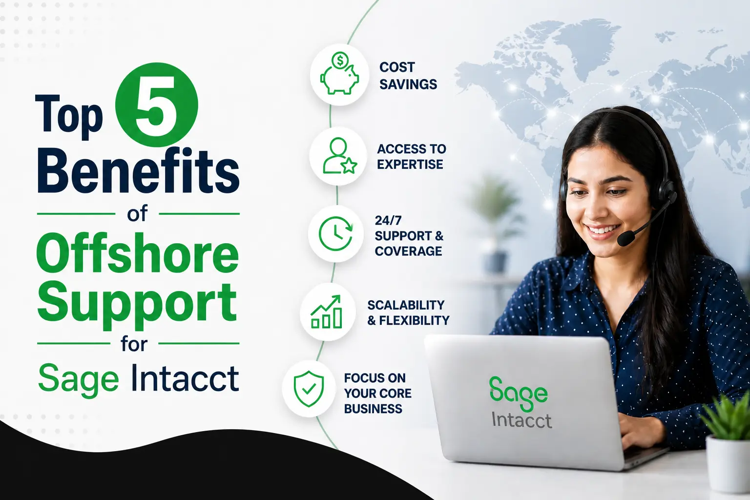 Offshore support for Sage Intacct