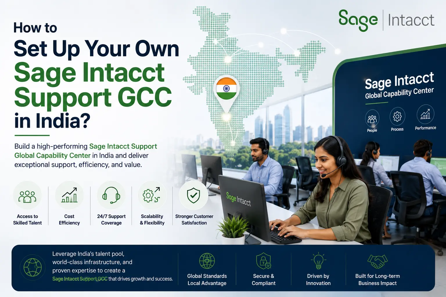 Sage Intacct Support GCC in India