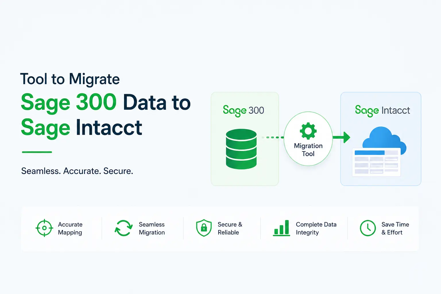 Tool to Migrate Sage 300 Data to Sage Intacct