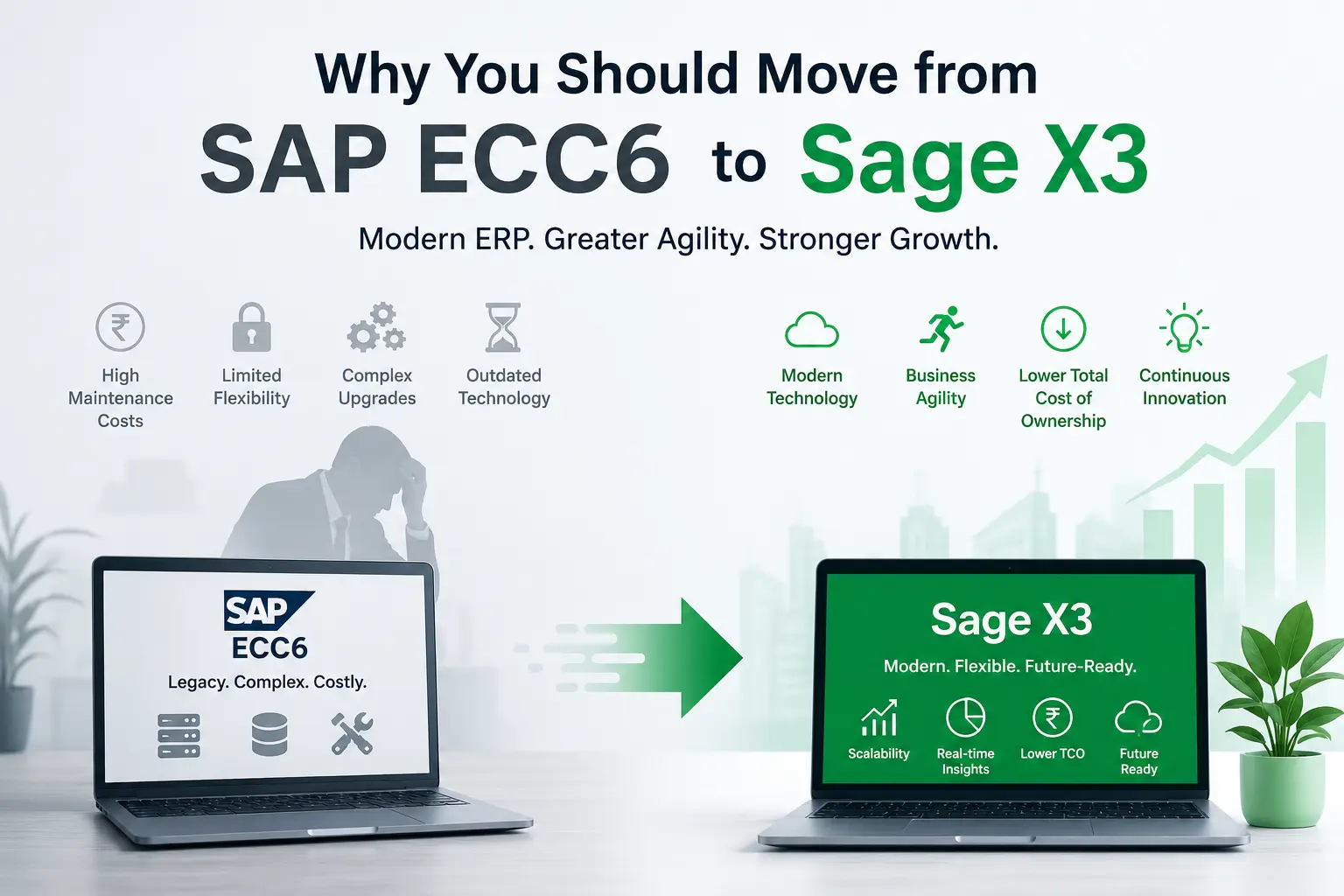 SAP ECC6 to Sage X3