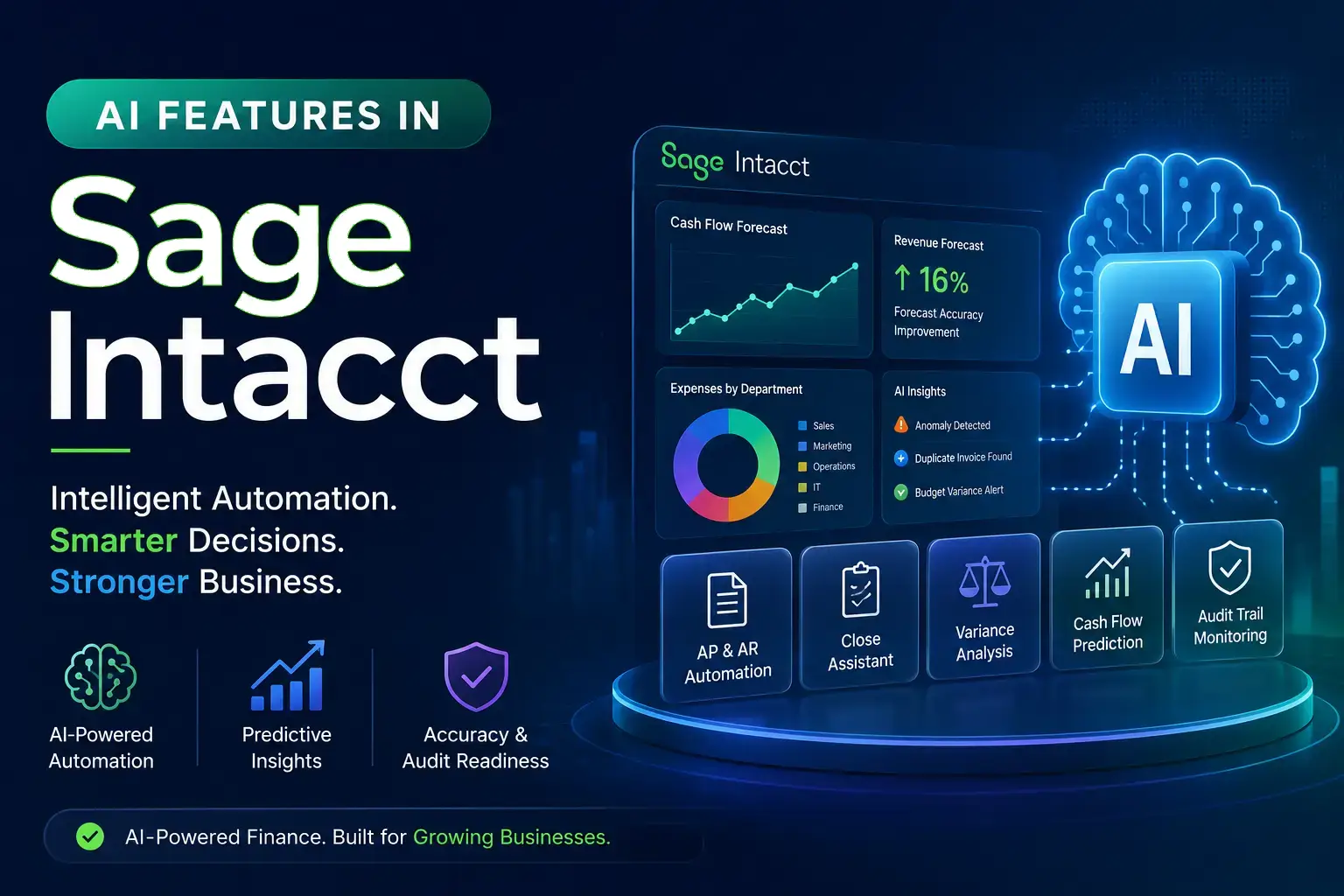 AI Features in Sage Intacct