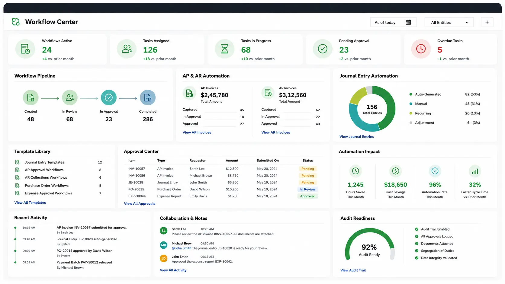 Automate Core Financials