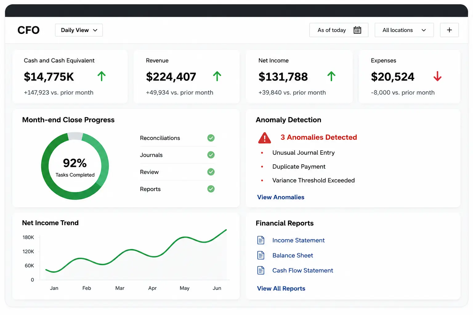 Sage Intacct for Accountants and CPA Firms