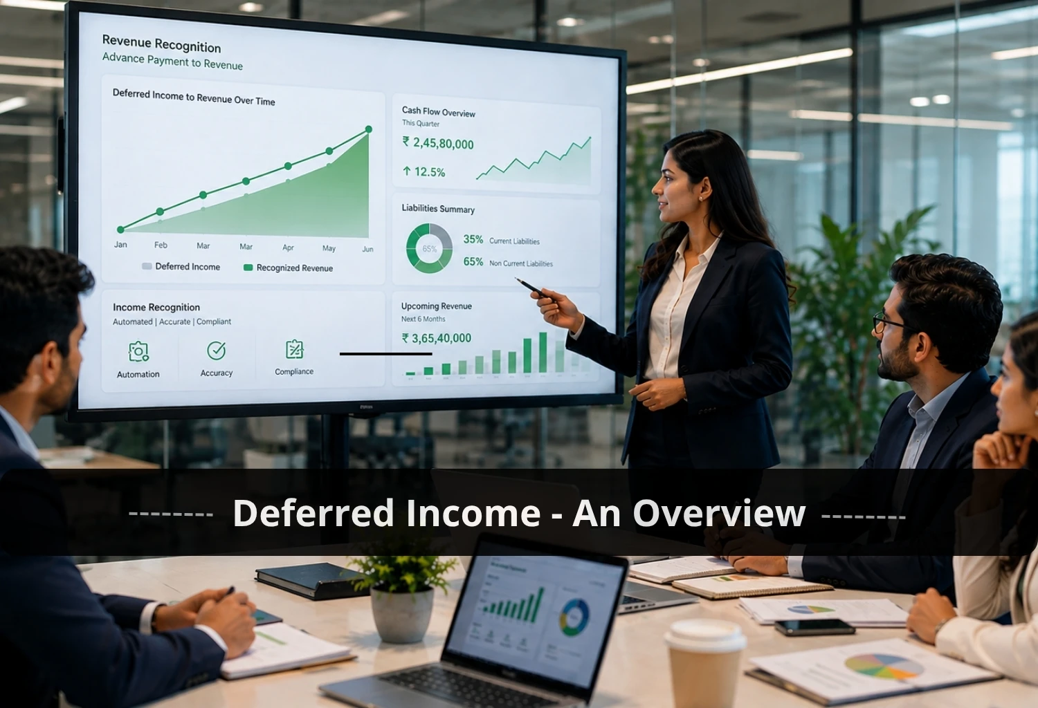 Deferred Income - Meaning and Importance