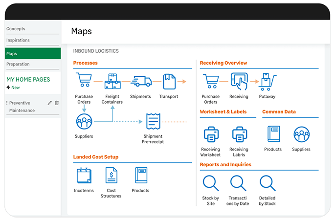 Control across geographies with Sage X3