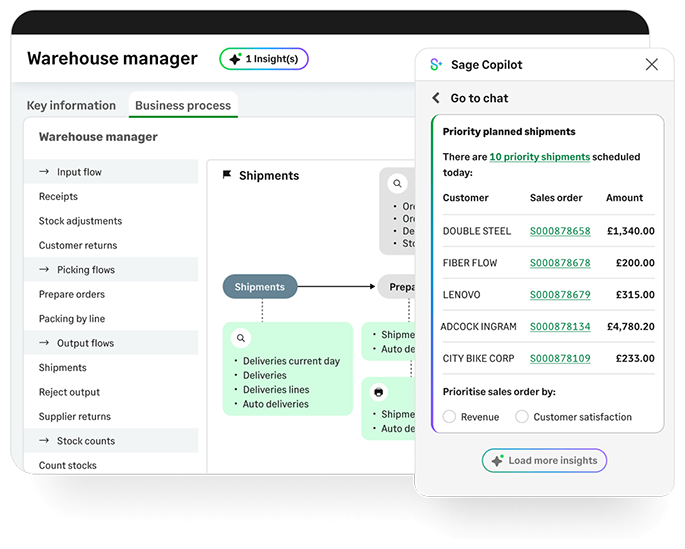 Sage X3 Benefit - Launch faster with cloud